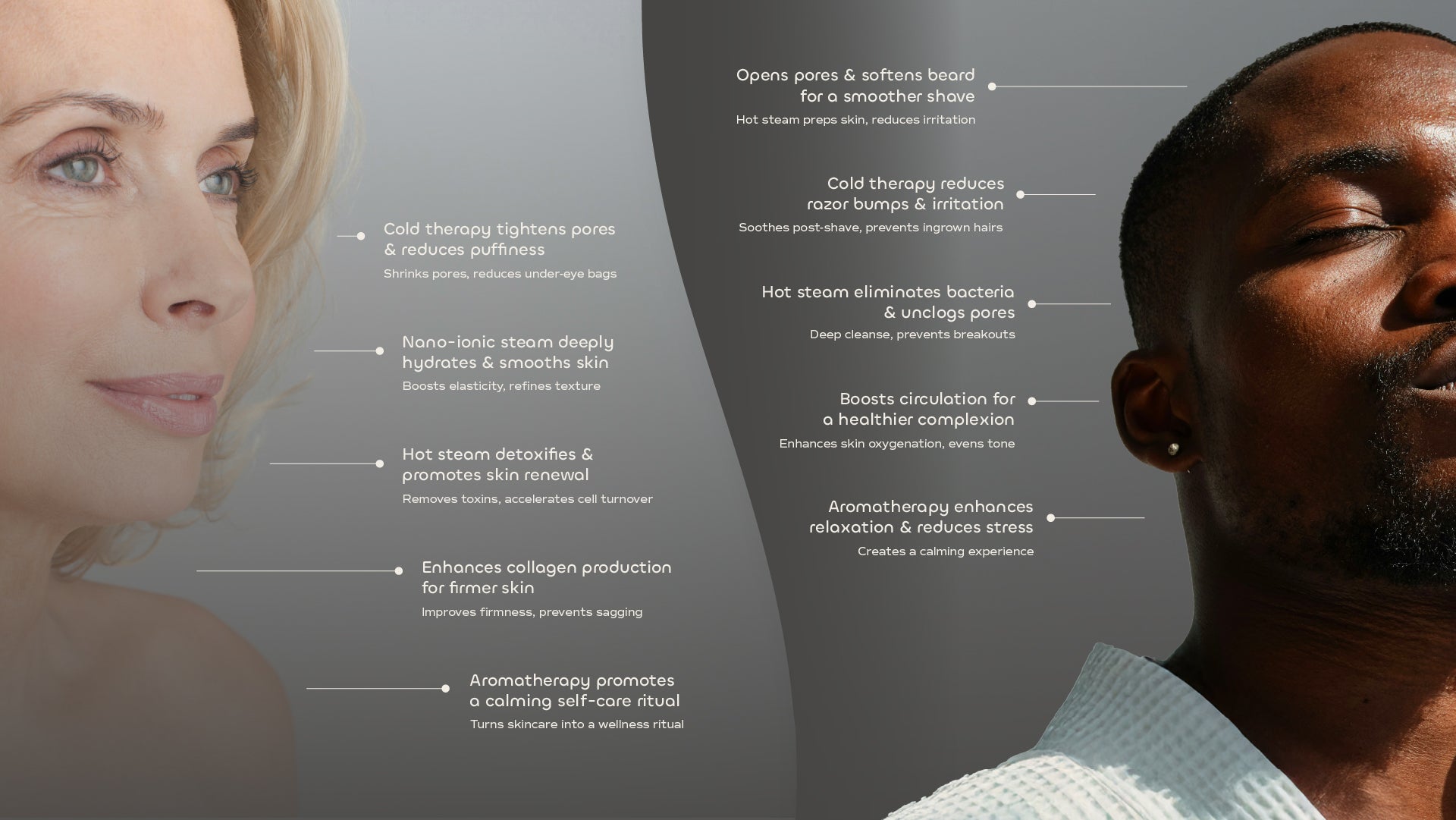 list of benefits of using the frosteam device